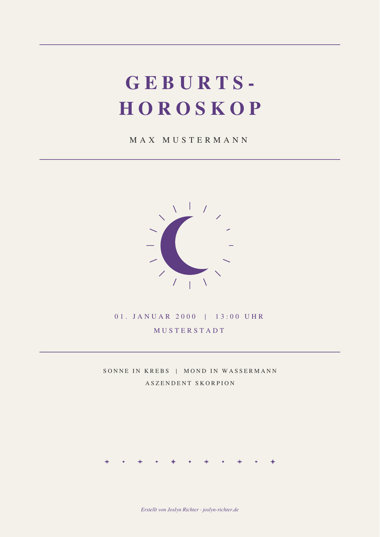 Beispiel einer Geburtshoroskop-Analyse – Deckblatt